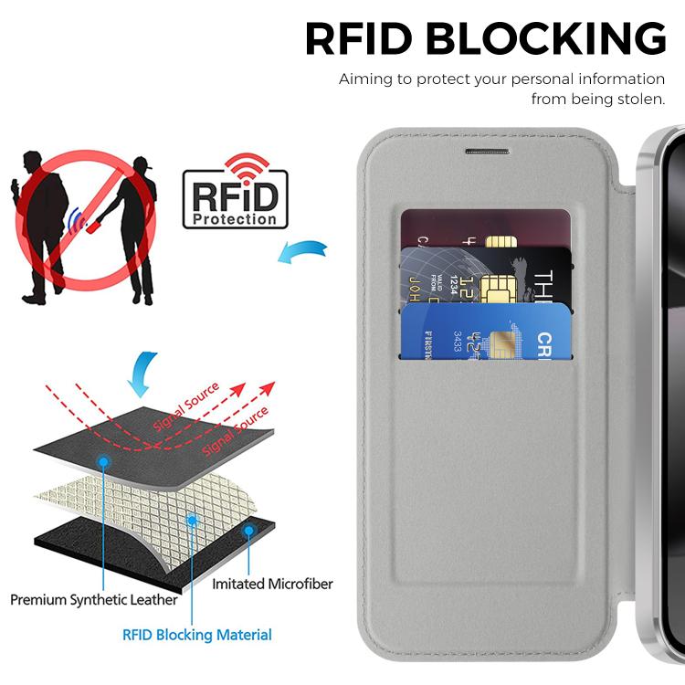 For Google Pixel 10a Shield MagSafe RFID Anti-theft Leather Phone Case