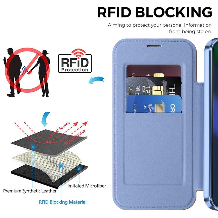 For Google Pixel 11 Shield MagSafe RFID Anti-theft Leather Phone Case