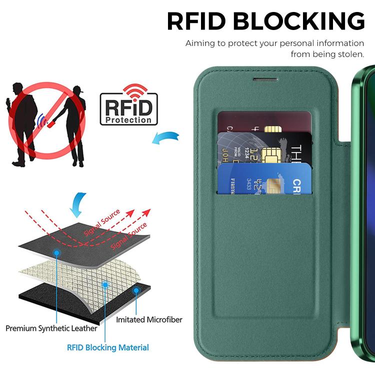 For Google Pixel 11 Shield MagSafe RFID Anti-theft Leather Phone Case