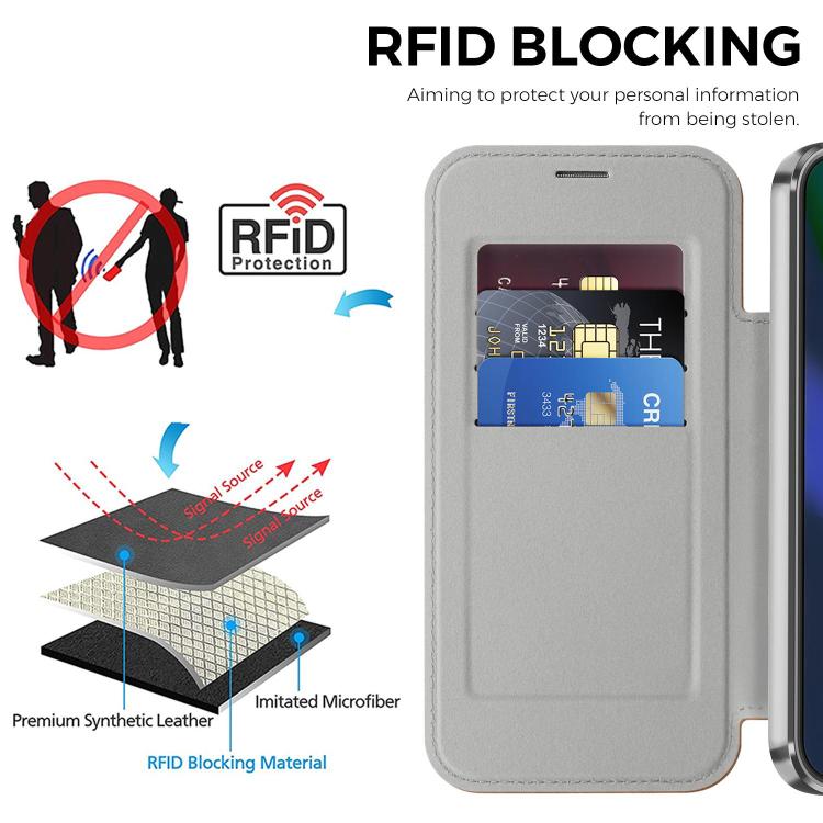 For Google Pixel 11 Shield MagSafe RFID Anti-theft Leather Phone Case