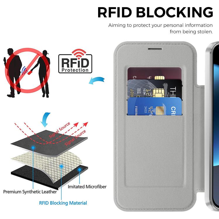 For Google Pixel 11 Pro XL Shield MagSafe RFID Anti-theft Leather Phone Case