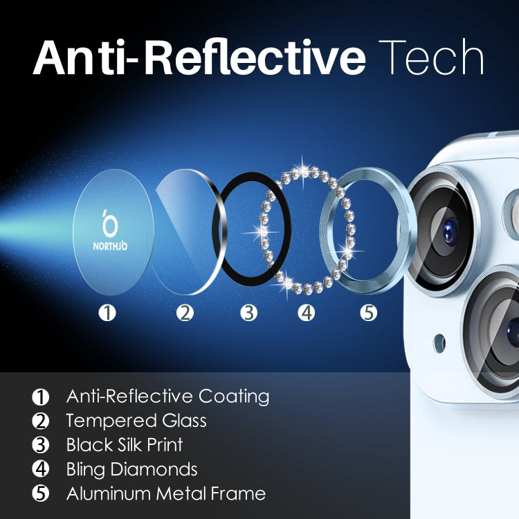 For iPhone 15 / 15 Plus / 14 / 14 Plus NORTHJO 3 Set 6Pcs Camera Lens Protector Diamond Metal Ring Film