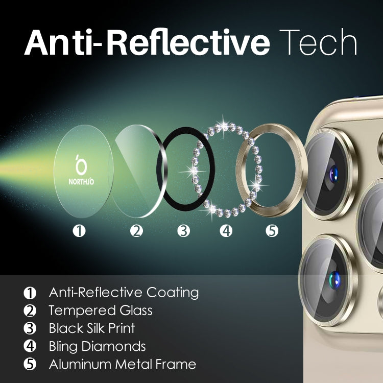 For iPhone 15 Pro / 15 Pro Max NORTHJO 2 Set 6Pcs Camera Lens Protector Diamond Metal Ring Film
