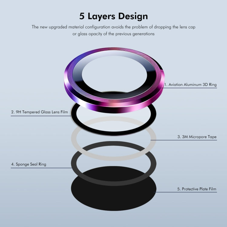 For Xiaomi Mix Flip ENKAY 9H Rear Lens Aluminium Alloy Tempered Glass Film
