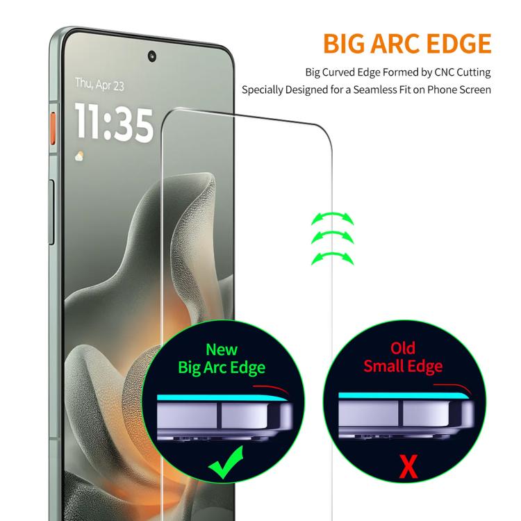 For Motorola Moto G17 / G17 Power 4G ENKAY 9H Big Arc Edge High Aluminum-silicon Tempered Glass Film