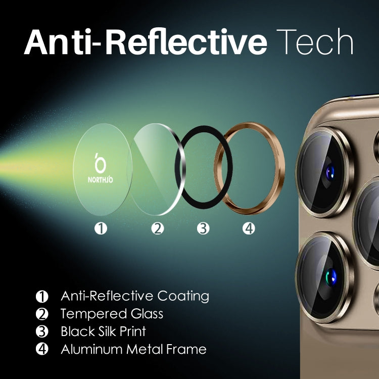 For iPhone 16 Pro / Pro Max NORTHJO 2 Sets 6pcs Camera Lens Protector Cover Metal Ring Film
