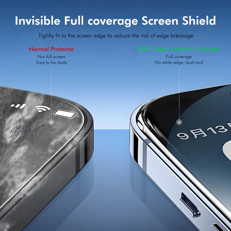 For iPhone 12 Pro Max ENKAY 300C Super Large Arc Full Coverage High Aluminum-silicon Tempered Glass Film