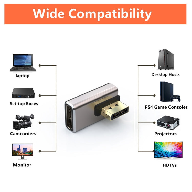 JUNSUNMAY 8K@60Hz PD1.4 Male Displayport to Female Displayport Adapter Converter, Style:B