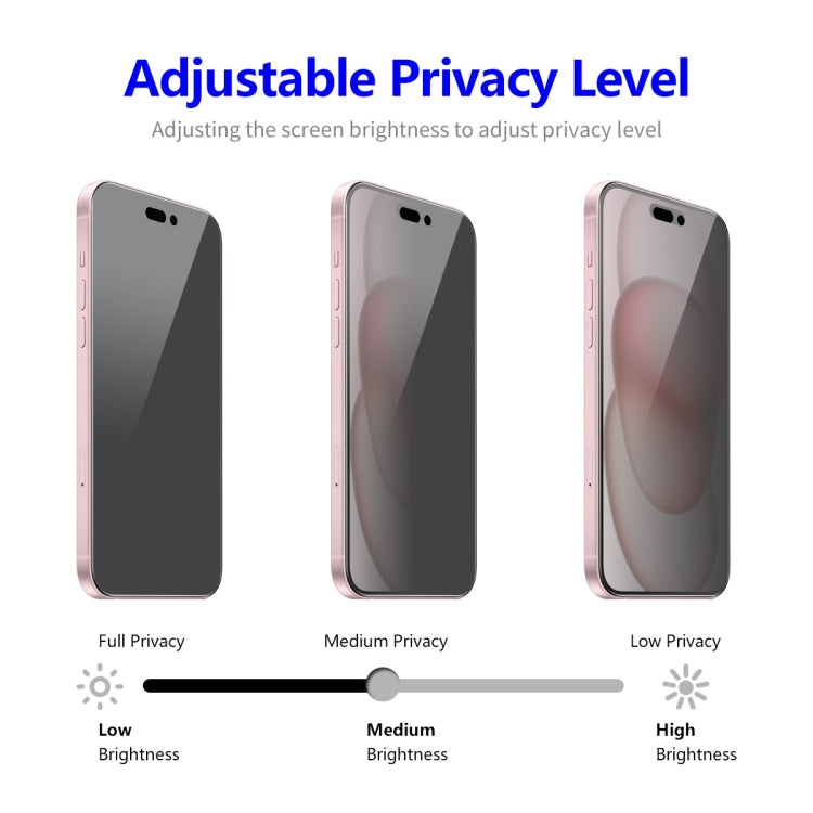 For iPhone 16 Plus 2pcs ENKAY Hat-Prince 28 Degree Anti-peeping Privacy Tempered Glass Film