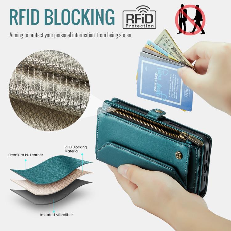 For iPhone 17e / 16e CaseMe C36 Card Slots Zipper Wallet RFID Anti-theft Leather Phone Case