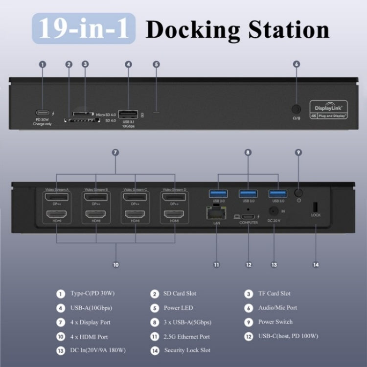 WAVLINK UG69PD8 Pro 18-in-1 DP / HD 5K Quadruple Display USB C Universal Docking Station, Plug:UK Plug