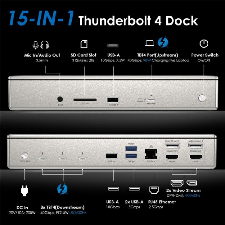 WAVLINK UTD41 PRO RJ45 / Audio / SD Card Reader 15-in-1 Thunderbolt 4 Docking Station, Plug:US Plug