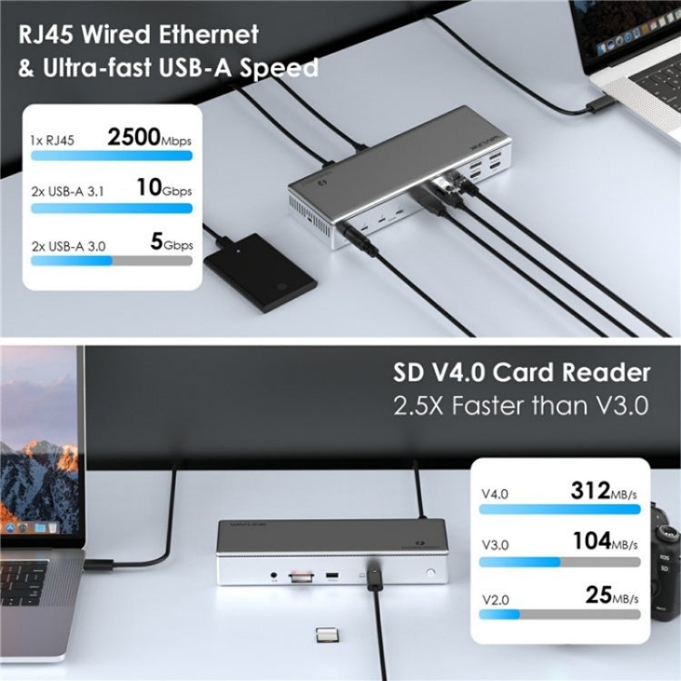 WAVLINK UTD41 PRO RJ45 / Audio / SD Card Reader 15-in-1 Thunderbolt 4 Docking Station, Plug:US Plug