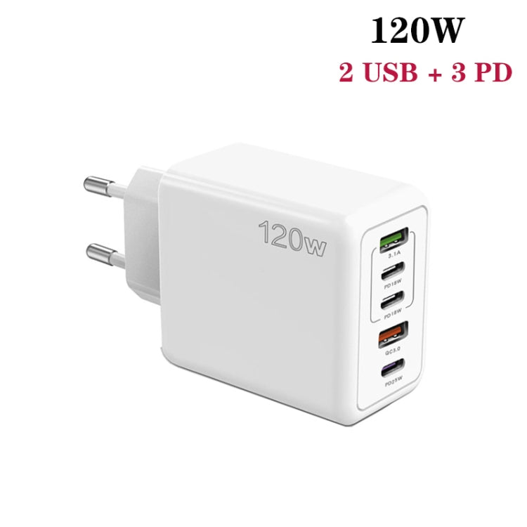 120W PD3.0 3 Type-C 2 USB Multi Port Quick Charger with Type-C to Type-C Cable, EU Plug