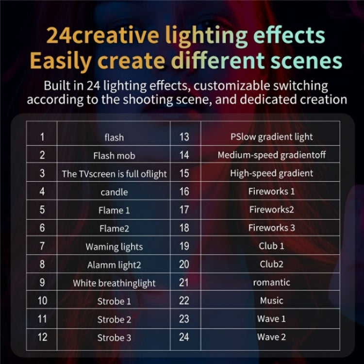 C60R 60W RGB Stage Lamp Professional Video Photography COB Fill Light With 8 Batteries, Plug:EU Plug
