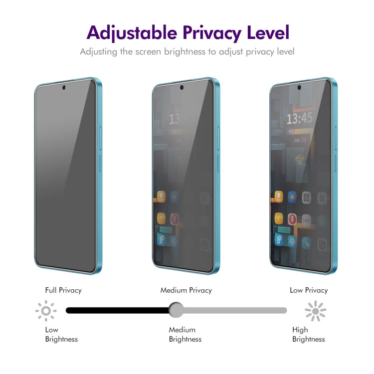 For Xiaomi Poco M6 Plus ENKAY Easy Install Anti-peeping Privacy Tempered Glass Film