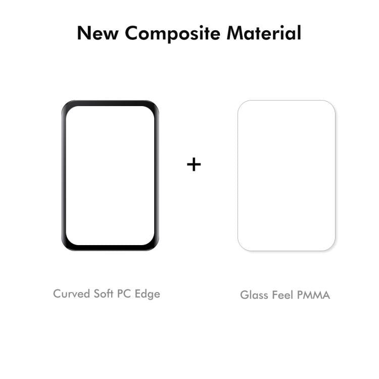 For Honor Band 10 5pcs ENKAY 3D Full Coverage Soft PC Edge PMMA HD Screen Film