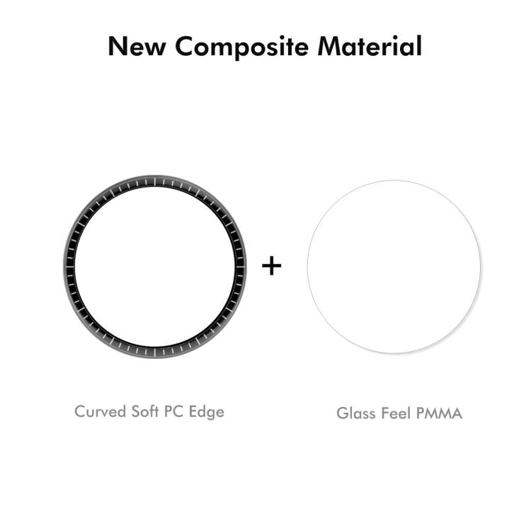 For Honor Watch Fit Elegant 10pcs ENKAY 3D Full Coverage Soft PC Edge PMMA HD Screen Film
