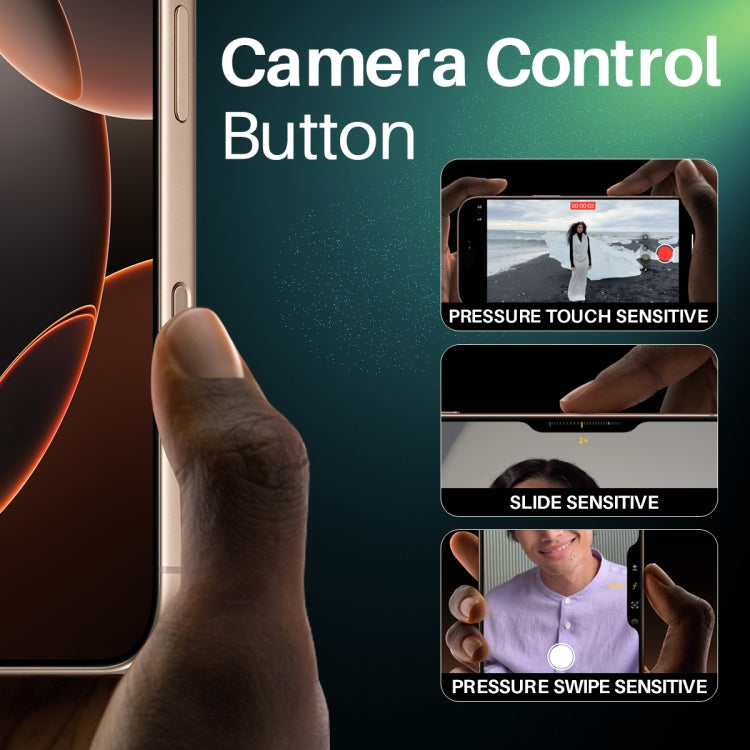 For iPhone 16 / 16 Plus / 16 Pro / 16 Pro Max NORTHJO 2Pcs Camera Control Button Protector Tempered Glass Film