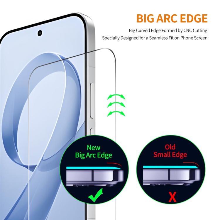 For Redmi K90 2pcs ENKAY 0.18mm High Aluminum-silicon Tempered Glass Film, Support Ultrasonic Fingerprint Unclock