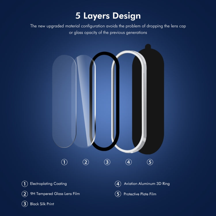 For Samsung Galaxy A36 / A56 ENKAY 9H Rear Lens Aluminium Alloy Tempered Glass Film