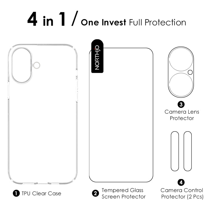 For iPhone 16 NORTHJO 4 in 1 TPU Phone Case with Screen Film and Lens Film and Camera Control Button Cover - Clear