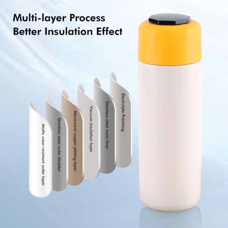 JUNSUNMAY 420ml Vacuum Insulated Water Bottle with LED Temperature Display