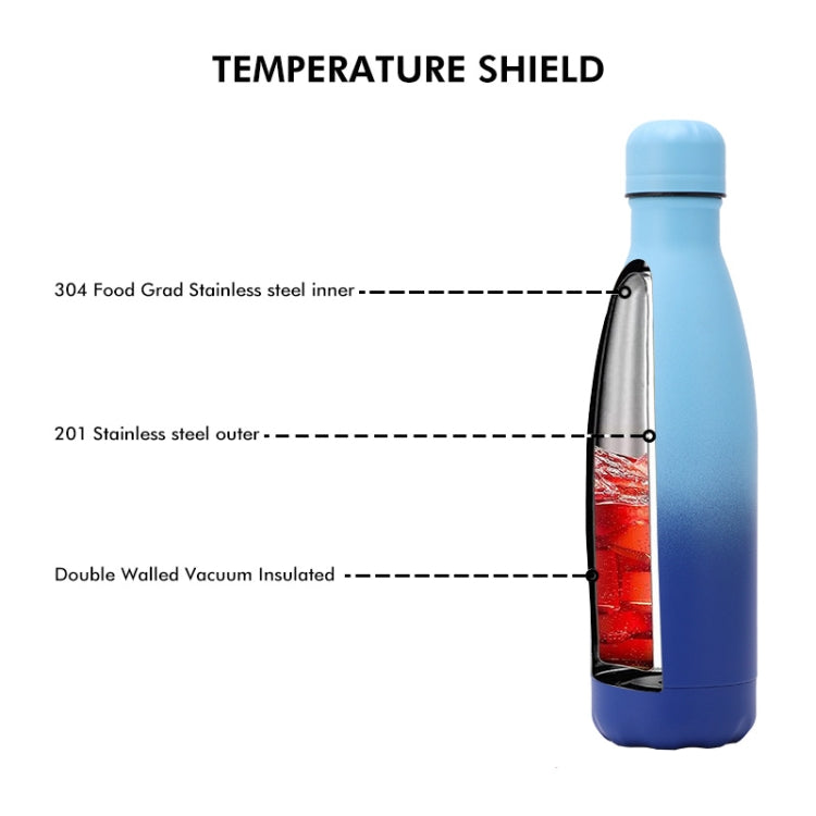 JUNSUNMAY 500ml Gradient Colored Coating 304 Stainless Steel Water Vacuum Bottle