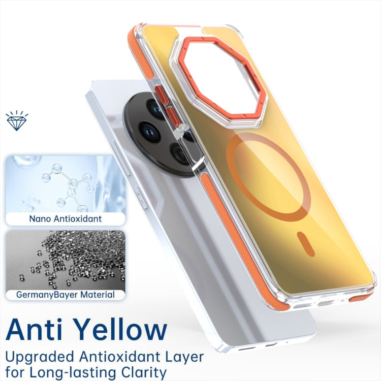For Xiaomi Redmi 14C 4G Dual-Color Gradient Discolor MagSafe Phone Case
