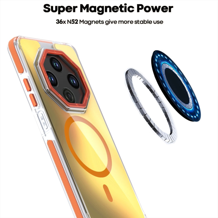 For Xiaomi Redmi 14C 4G Dual-Color Gradient Discolor MagSafe Phone Case