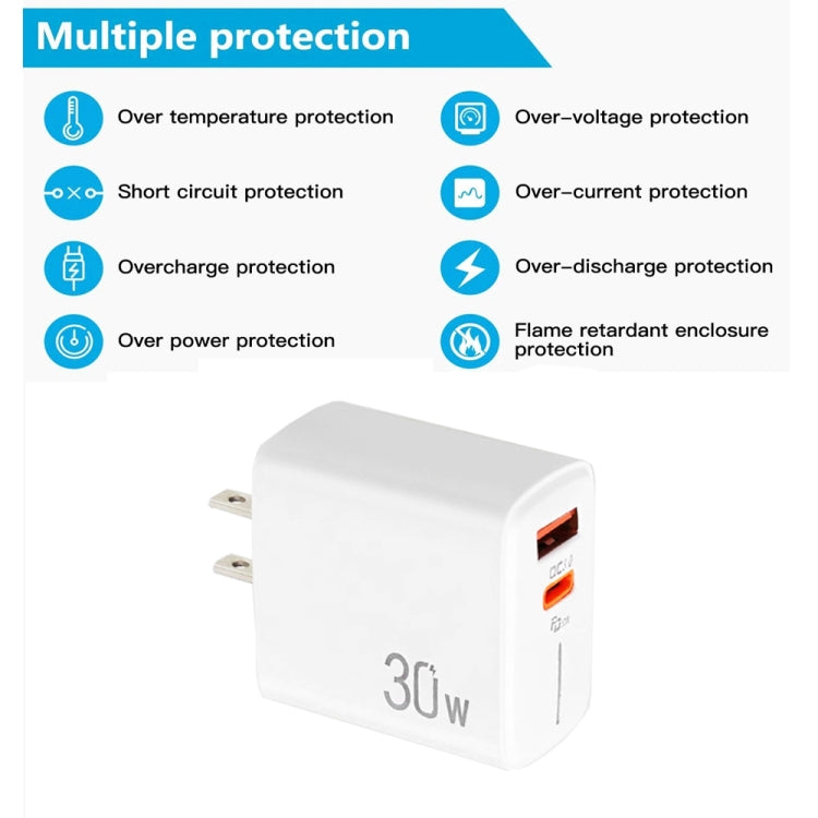 PD31 5V-20V 30W USB-C / Type-C + USB-A Multi Protocol Compatible Charger, US Plug