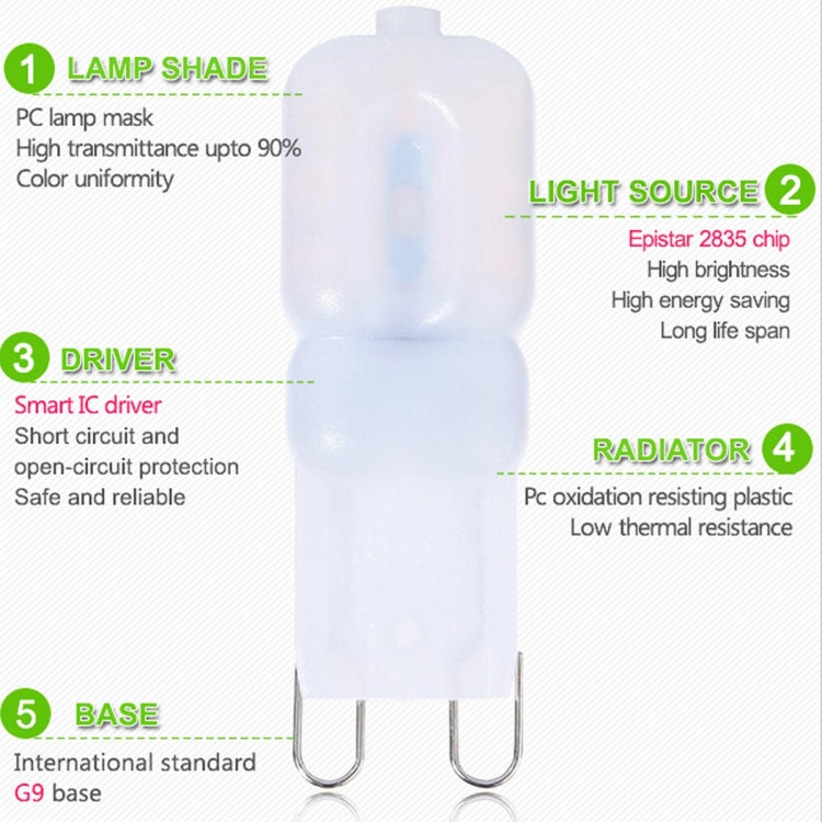 6 PCS YouOKLight  G9 3W 14 LEDs SMD 2835 LED Pure Light Lamp Bulb, AC: 220V