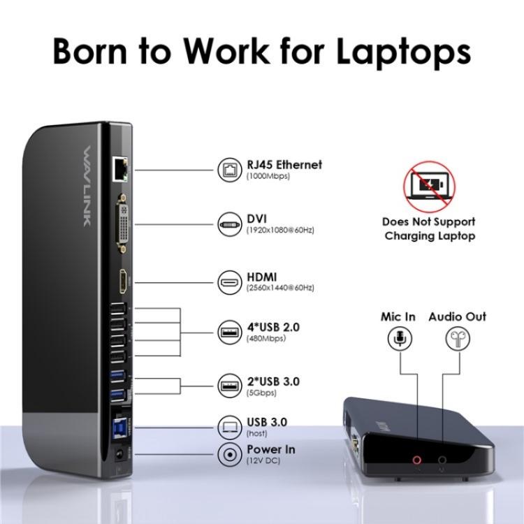 WAVLINK UG49DK1 For Windows Mac Android 13 In 1 USB-C Hub Dual Display Docking Station, Plug:EU Plug