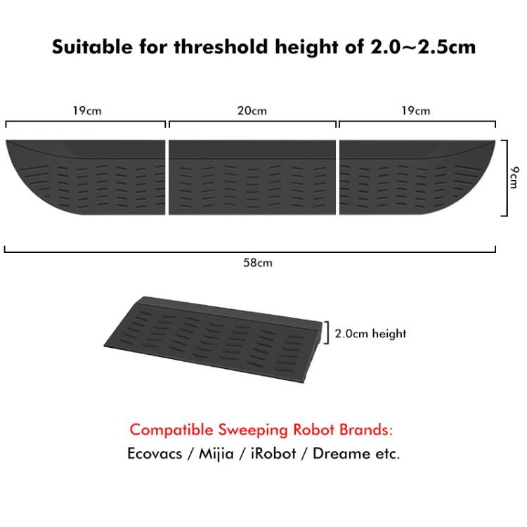 JUNSUNMAY For Ecovacs / iRobot / Mijia / Dreame Sweeping Robot Universal Threshold Bars Ramp Mat