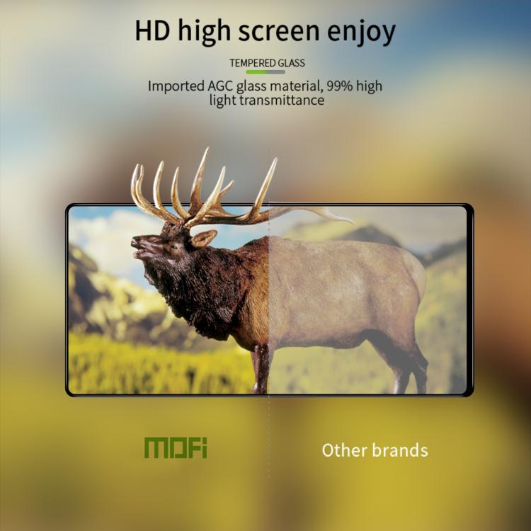 For Samsung Galaxy Z Fold Special /W25 MOFI 9H 3D Explosion-proof Curved Screen Tempered Glass Film - Black