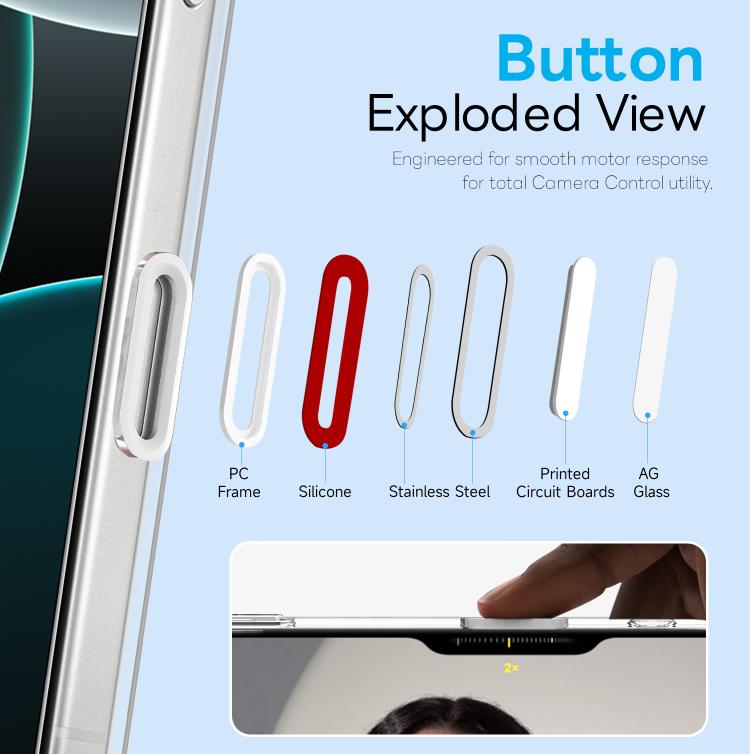 For iPhone 16 Pro Max NORTHJO 3 in 1 PC Magnetic Phone Case with Screen Film and Lens Film - Clear