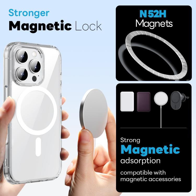 For iPhone 16 Pro NORTHJO 3 in 1 PC Magnetic Phone Case with Screen Film and Lens Film - Clear