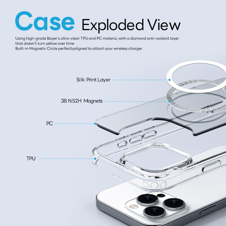 For iPhone 16 Pro NORTHJO 3 in 1 PC Magnetic Phone Case with Screen Film and Lens Film - Clear