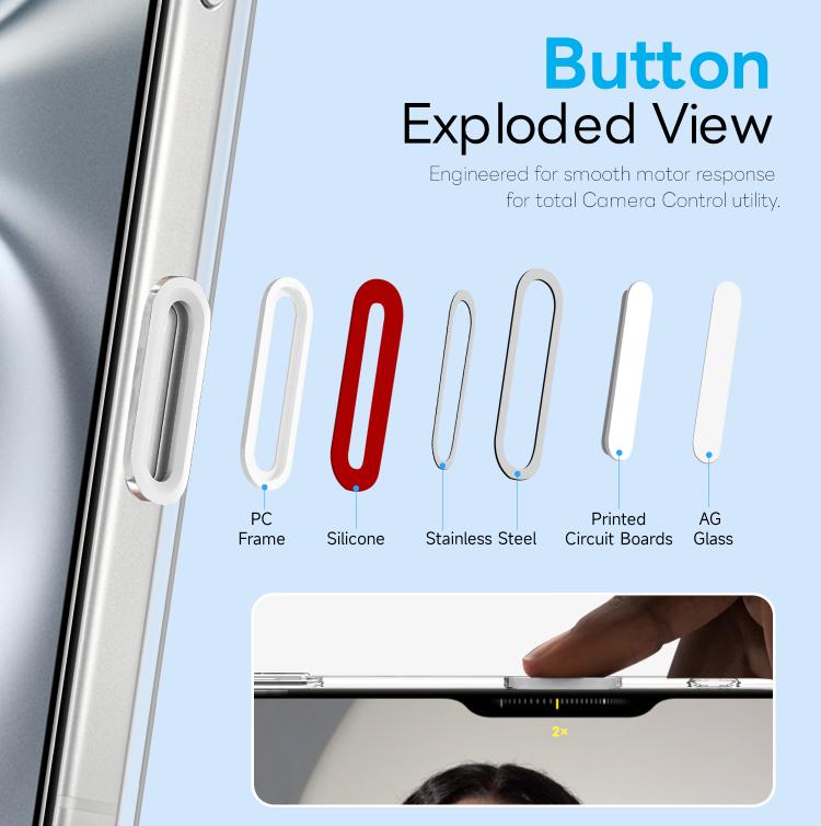 For iPhone 16 NORTHJO 3 in 1 PC Magnetic Phone Case with Screen Film and Lens Film - Clear
