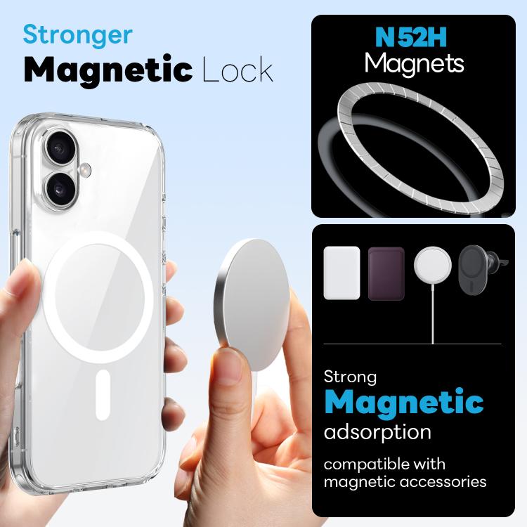 For iPhone 16 NORTHJO 3 in 1 PC Magnetic Phone Case with Screen Film and Lens Film - Clear