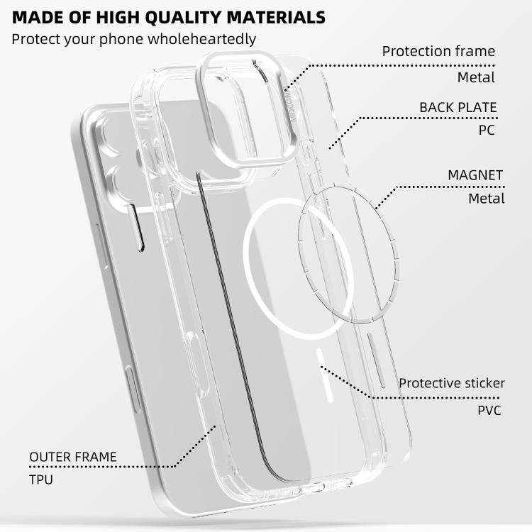 For iPhone 11 Star Shield Thin Circle MagSafe Phone Case