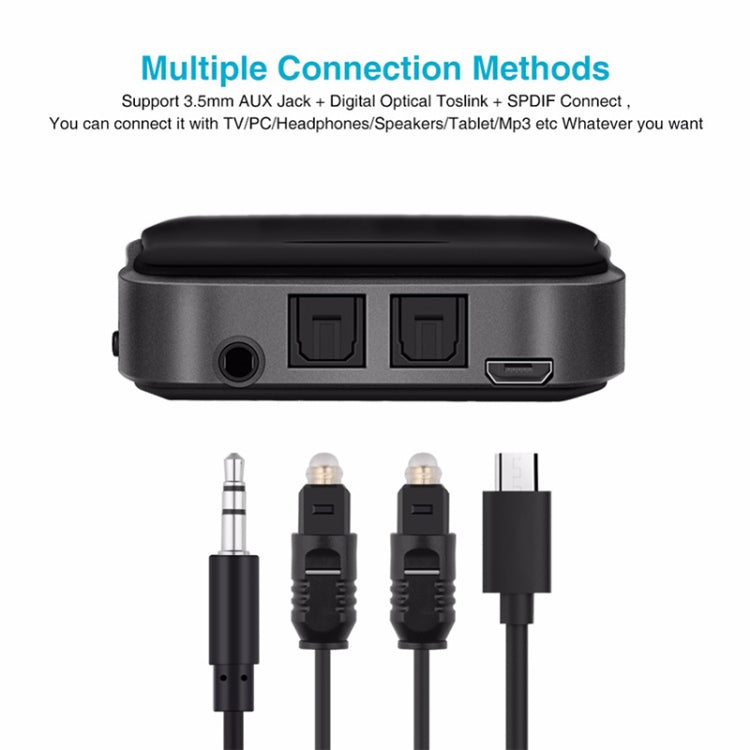 B19 Bluetooth Adapter Receiver 5.0 Wireless Stereo Bluetooth Receiver Audio Receiver