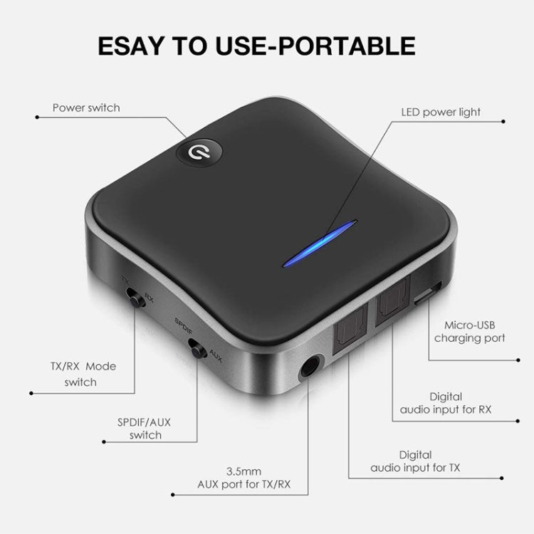B19 Bluetooth Adapter Receiver 5.0 Wireless Stereo Bluetooth Receiver Audio Receiver