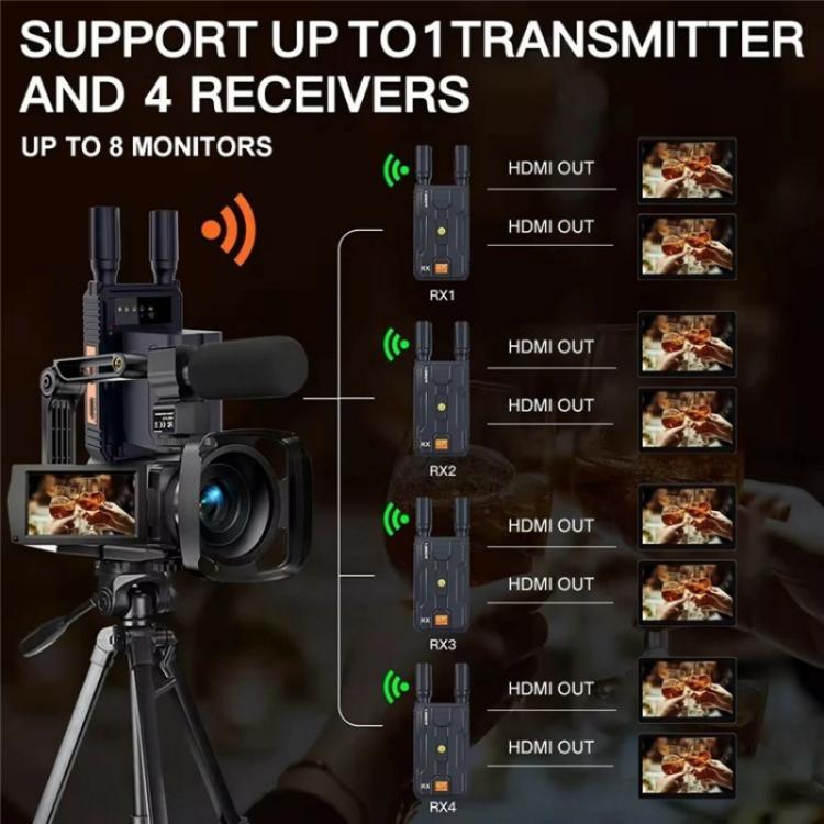 VRRIIS 097 4K HD Video HDMI Wireless Extender Kit Audio Video Wireless Transmitter Receiver, Plug:EU Plug
