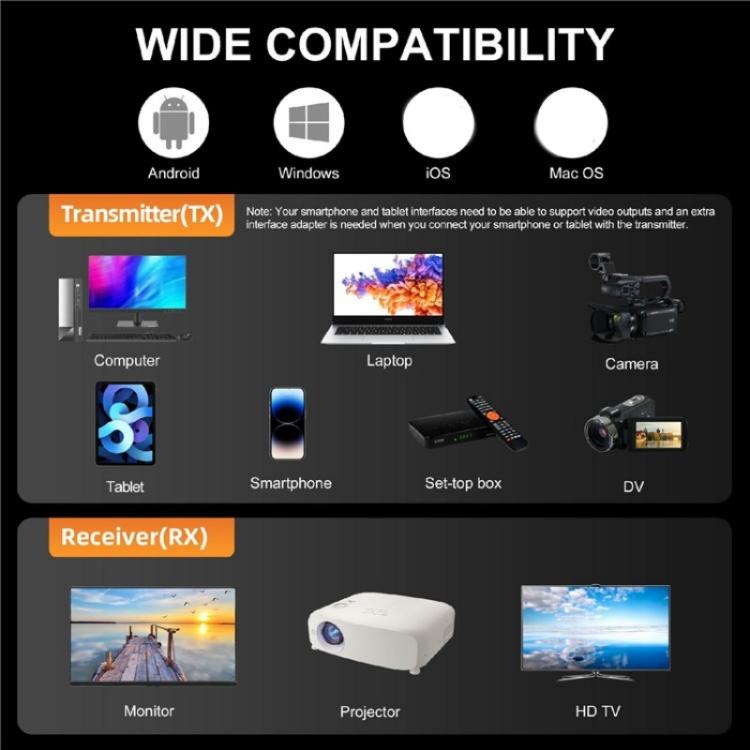 VRRIIS 093 High Definition Extension Video Transmitter Receiver Wireless HDMI Extender