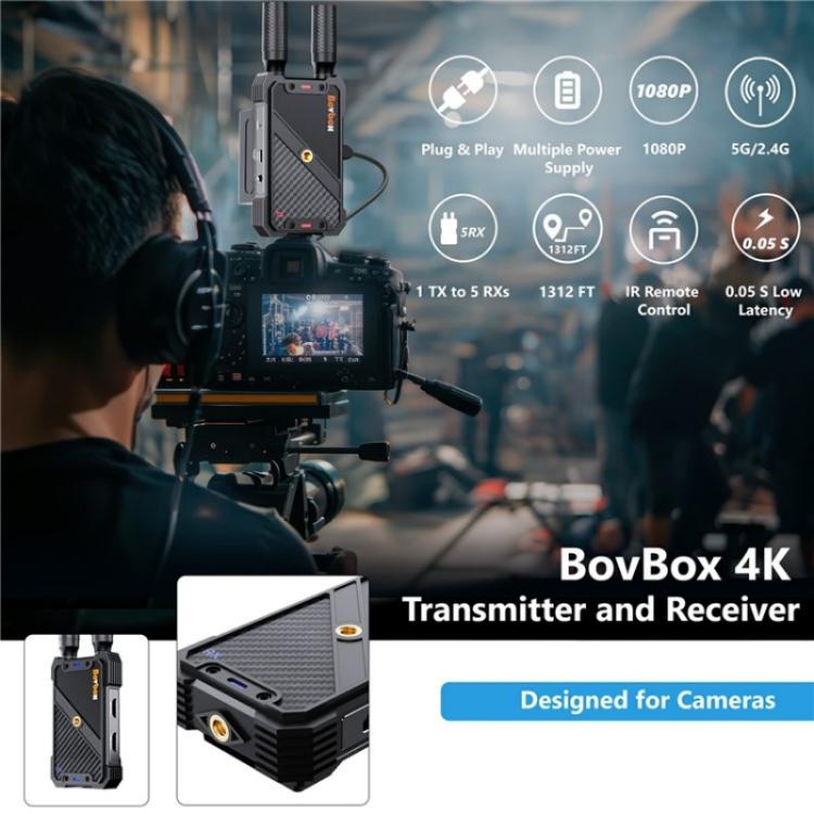 BOVBOX 082 1080P H.265 Low Latency 400m Transmitter Receiver HDMI Wireless Extender, Plug:US Plug