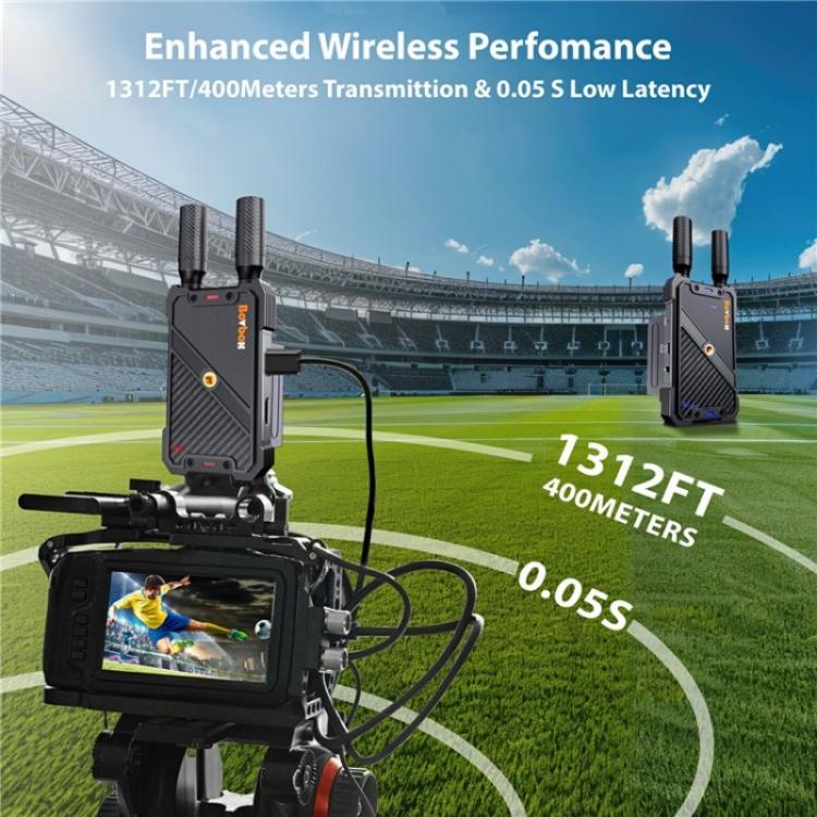 BOVBOX 082 1080P H.265 Low Latency 400m Transmitter Receiver HDMI Wireless Extender, Plug:US Plug