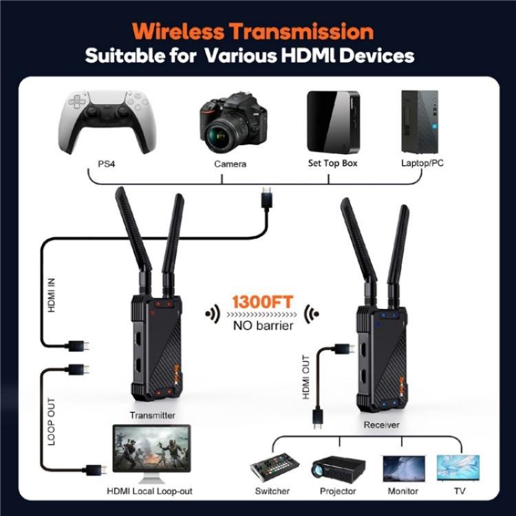BOVBOX 081 400m Range 1080P HD Video Transmitter Receiver Use Wireless HDMI Extender, Plug:UK Plug