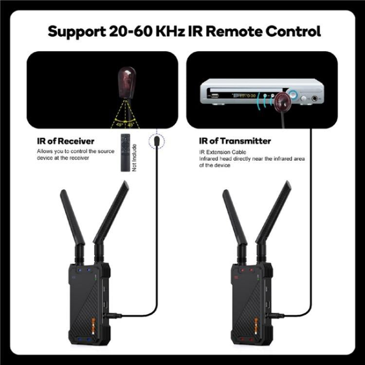 BOVBOX 081 400m Range 1080P HD Video Transmitter Receiver Use Wireless HDMI Extender, Plug:EU Plug