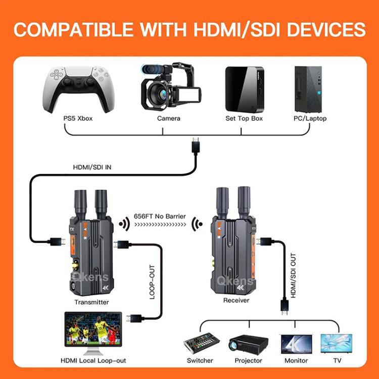 BOVBOX 098 For DSLR Cameras 4K HD Wireless Extender SDI HDMI Dual Interface Video Monitor, Plug:US Plug